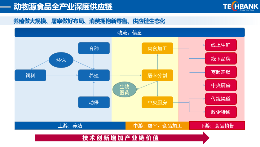 什么產品這么牛 (3).png