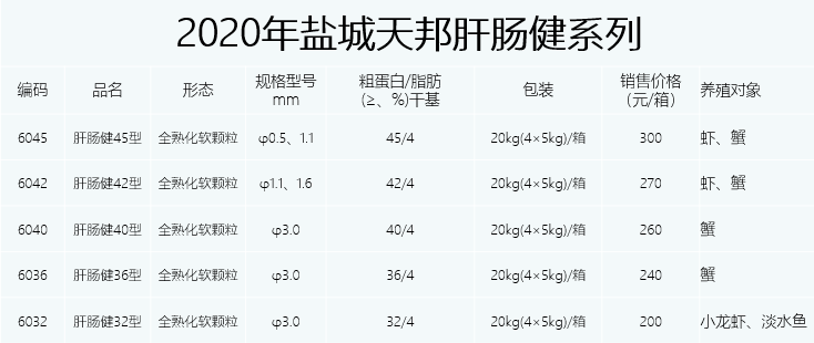 什么產品這么牛 (6).png